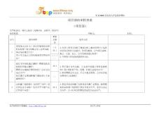 GBT50430项目工程部内审检查表