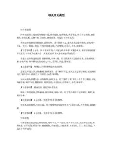 咽炎常见类型