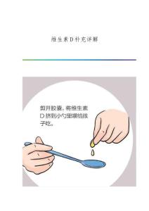 维生素D补充详解