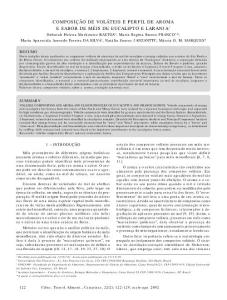 Volatile composition and aroma and flavor profiles of eucalyptus and orange honeys