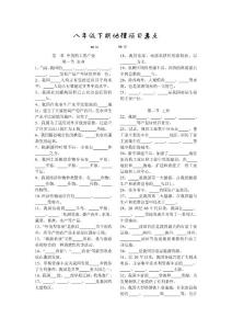 [初二政史地]八年级下册地理学习要点巩固