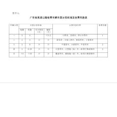 廣東省高速公路收費車輛車型分類標準及收費系數表