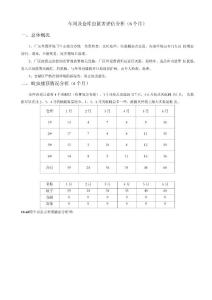 虫害分析报告-6个月