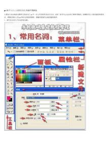 PS基礎教程
