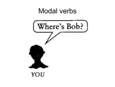 Modal verbs   3-1-11