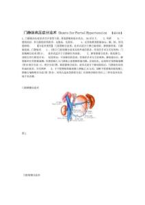 门静脉高压症分流术