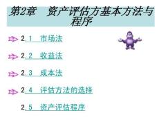 第2章 资产评估程序与方法