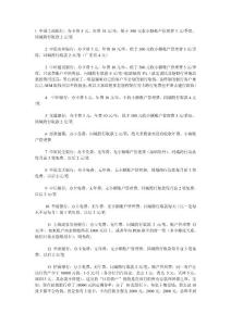 銀行卡收費請款匯總