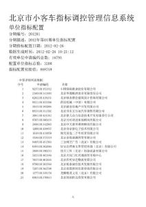 北京市小客車個(gè)人指標(biāo)配置2012年第01期配置結(jié)果