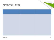 北京尖锐湿疣ppt课件