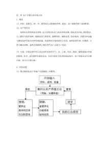水质调控