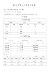 听觉言语功能简易评估表