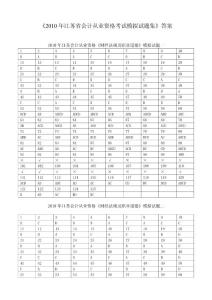 2010年江蘇省會(huì)計(jì)從業(yè)資格考試模擬試題