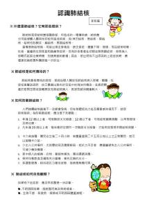 认识肺结核