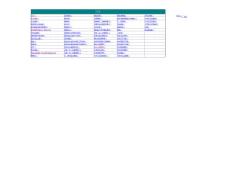 五金手冊(cè)-下載實(shí)用版