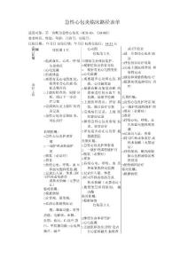 急性心包炎临床路径表单