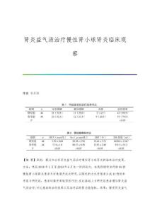 肾炎益气汤治疗慢性肾小球肾炎临床观察