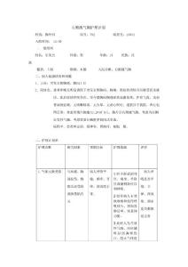 气胸护理计划