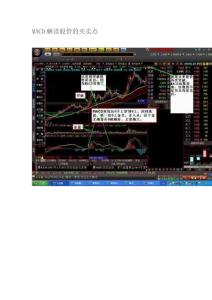 MACD解讀股價的買賣點