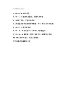 大學(xué)英語四級(jí)考試流程