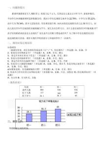 近视率、近视成因及预防的调查。