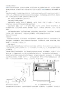 交流伺服電動機原理