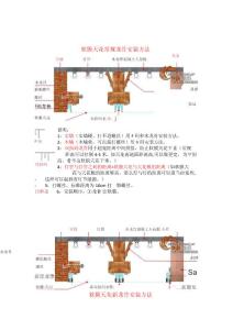 软膜天花安装方法,柔性天花安装方法,拉膜天花安装方法