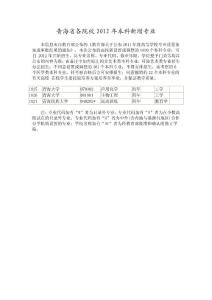 青海省各院校2012年本科新增专业