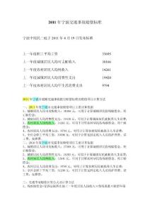 znd2011年寧波交通事故賠償標(biāo)準(zhǔn)zlq