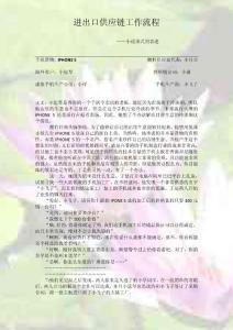 供应链进出口退税流程