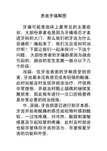 患者牙痛解图