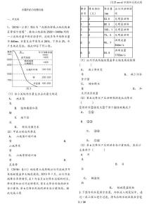 水循环试题试题