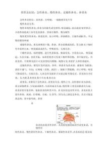 类型及症状：急性鼻炎、慢性鼻炎、过敏性鼻炎、鼻窦炎