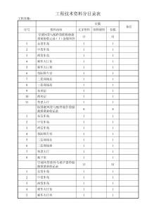 检验批分目录表1