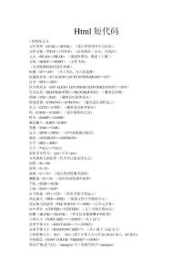 Html 代碼