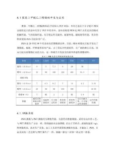 聚萘二甲酸乙二醇酯的開(kāi)發(fā)與應(yīng)用