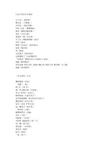 日語常用語中文諧音