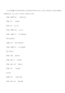 Visual Studio 2010快捷鍵大全
