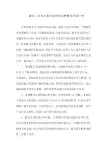 新股上市首日重點監控的六種異常交易行為