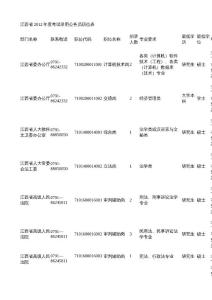 08 公务员职位表