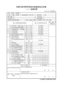 TK041风管与配件制作检验批质量验收记录表--排烟风管与配件制作