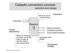 catengchap7-Catalytic conversion process