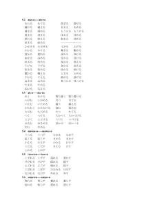 日語自他動詞的形態對應