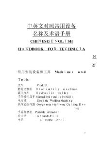 陶瓷生產(chǎn)中英文對照常用設(shè)備要點(diǎn)