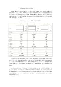 靜電成像感光鼓的發展趨勢