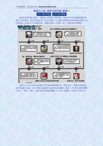 有實力的花瓶,舒淇1