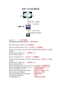 銳捷1700路由器配置