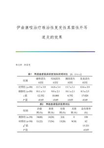 伊曲康唑治疗难治性复发性真菌性外耳道炎的效果