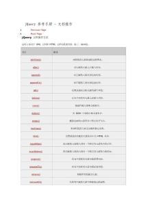 jQuery 参考手册 - 文档操作