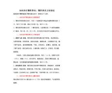 如何治疗慢性鼻炎：慢性鼻炎方法综述